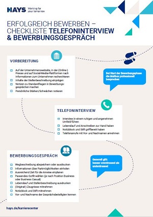 Checkliste Bewerbungsgespräch Checkliste Bewerbungsgespräch